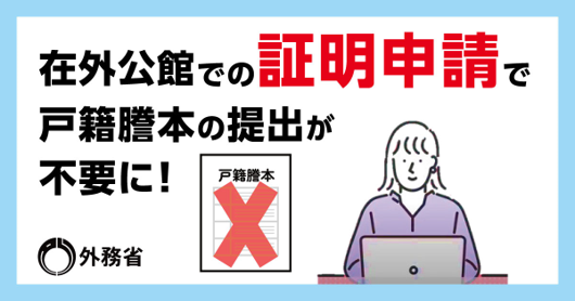 証明書